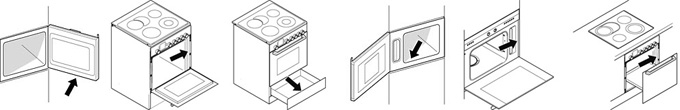 codice di modello forno